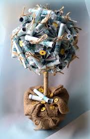 We did not find results for: Ø§Ø±ØªÙØ¹ Diy Ù…Ù† Ø§Ù„Ø£ÙˆØ±Ø§Ù‚ Ø§Ù„Ù†Ù‚Ø¯ÙŠØ© Ø¨Ø§Ù‚Ø© Ù…Ù† Ø§Ù„Ù…Ø§Ù„ Ø¨Ø£ÙŠØ¯ÙŠÙƒÙ… Ù„Ù„Ù…Ø¨ØªØ¯Ø¦ÙŠÙ† Ù…Ù† Ø£Ø¬Ù„ ØµÙ†Ø¹ Ø§Ù„ÙˆØ±ÙˆØ¯ Ù…Ù† Ø§Ù„Ù…Ø§Ù„ Ù†Ø­ØªØ§Ø¬