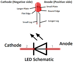 Arduino Blink Tutorial Interfacing Arduino Led Using