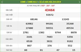 Bảng đặc biệt tuần xsmb. Káº¿t Quáº£ Xá»• Sá»' Miá»n Báº¯c Hom Nay 20 5 2019 Trá»±c Tiáº¿p Xsmb Thá»© 2