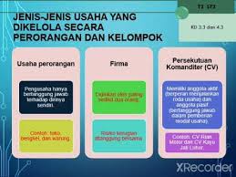 Jenis dan contoh usaha perekonomian di indonesia materi. Jenis Usaha Perseorangan Dan Usaha Kelompok Youtube