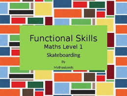 Skateboard Math Worksheets Teaching Resources Tpt