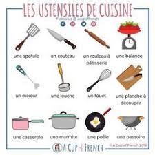Lexique Frenchbook Ustensile Cuisine Vocabulaire Cuisine Ustensile