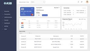 We recommend that you review the third party's privacy and information security policies, because they may differ from asb's policies. Asb Bank Dashboard Concept Design On Behance