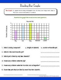 Worksheet Reading Bar Graphs Read The Bar Graph And Answer The Questions Reading Comprehension Reading Charts Free Reading Comprehension Worksheets