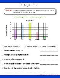 Get acquainted to circle graph in this worksheet. Worksheet Reading Bar Graphs Read The Bar Graph And Answer The Questions Reading Comprehension Reading Charts Free Reading Comprehension Worksheets