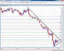 eur usd forecast feb 2 6 forex crunch