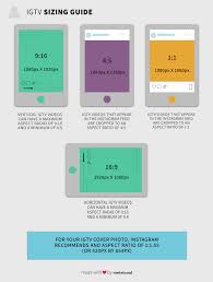 instagram image size the right image size for 2019