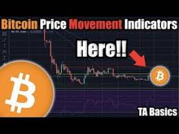 Soaljawab bitcoin halal atau haram dr zaharuddin abd rahman. Bitcoin Halal Atau Haram 2021 Obatkencingmanis Site