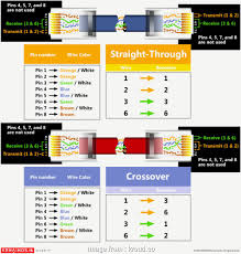 C15 cat engine wiring schematics. Diagram Arctic Cat Tps Wire Diagram 3 Full Version Hd Quality Diagram 3 Greselectrical Aduis Bricolage Fr