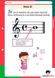 Nota Si Educacion Musical Ensenanza Musical Actividades De Educacion Musical