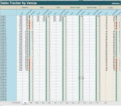 Sales Tracker By Venue Excel Template Sales Channels Etsy In 2020 Excel Templates Sales Tracker Excel