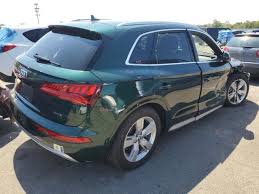 Image result for Azorean Green 2019 Audi