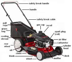 If you don't want to get your hands dirty then you should expect to pay to have it done. Toronto Lawnmower Repair 416 900 1000 Toronto Lawnmower Repair Service 416 900 1000 Repair Lawnmowers At Your Home