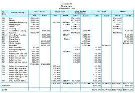 Maybe you would like to learn more about one of these? Jurnal Penutup Pengertian Contoh Dan Cara Membuatnya