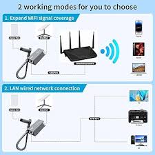 Image result for Wired Connection Interface