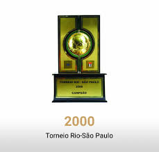 Seja o primeiro a comentar. Trophies Anything Palmeiras
