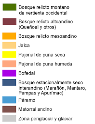 Maybe you would like to learn more about one of these? Https Cdn Www Gob Pe Uploads Document File 323392 Dgota Indicador Brecha De Ecosistemas Y Uso Sostenible Pdf