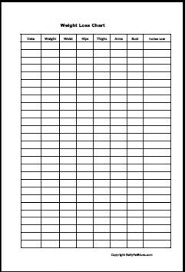 Pin On Weight Charts