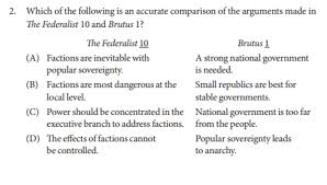 Ultimate Guide To The Ap U S Government And Politics Exam