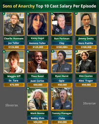 Image result for jax sons of anarchy