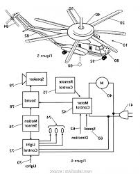 Make sure to disconnect power at source, before working with electrical wiring. El 9435 Fan Circuit Type 1 Smcblack Speed Switch Three Wire Capacitor Download Diagram