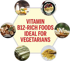 The ideal dose of vitamin b12 varies based on your gender, age, and reasons for taking it. Top Vitamin B12 Foods For Vegetarians Femina In