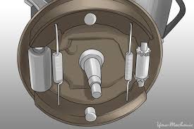 The process of building brake in solidworks. How To Adjust A Parking Brake Shoe Yourmechanic Advice