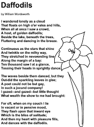 Pizza Is Life On Twitter Poems By Famous Poets Romantic Poems Simple Poems