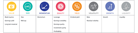 Its segments include index, analytics and all other segment. Msci Facs Msci