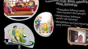 Kezaliman yang berlaku secara global. Pendidikan Sivik Bm Kasih Sayang Youtube