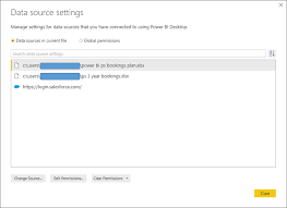 Solved Salesforce Refresh Microsoft Power Bi Community
