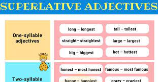 Superlative Adjectives Definition Rules Useful Examples 7esl Adjectives Superlative Adjectives Superlatives