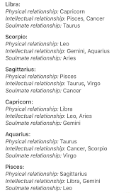 Maybe you would like to learn more about one of these? Libra Physical Relationship Capricorn Intellectual Relationship Pisces Cancer Soulmate Relationship Taurus Scorpio Physical Relationship Leo Intellectual Relationship Gemini Aquarius Soulmate Relationship Aries Sagittarius Physical
