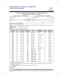 C 20 To C 13 Power Cord 320 Iec C13 C20 C19 C14 C 20 C