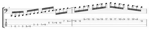 G dominant bebop 2nd position. Bass Blog Archives Johnny Cox Music