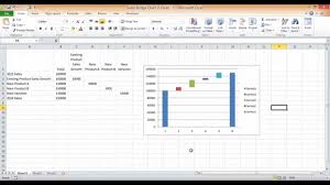 Sales Bridge Chart In Excel