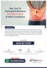 Image result for Free PSA