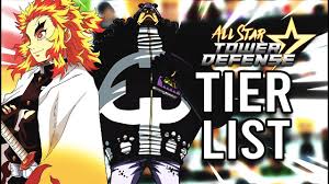 Tier list in genshin impact never really stays the same, as each update changes the meta. Www Mercadocapital All Star Tower Defense Tier List May All Star Tower Defense