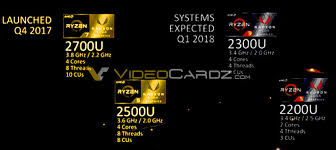 Amd ryzen 3 2200u specifications. Amd Announces Ryzen 3 Mobile Videocardz Com