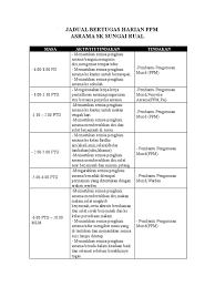 Pegawai khidmat pelanggan gred n19. Contoh Laporan Tugasan Harian Ppm Prasekolah Audit Kinerja