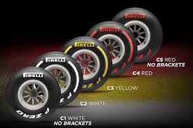 5 Compounds 3 Colours Pirelli Explains F1 Tyre Test