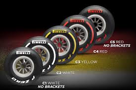 5 compounds 3 colours pirelli explains f1 tyre test