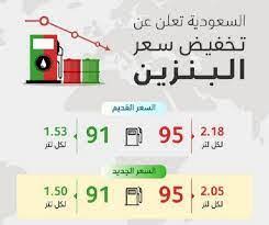 Ù…Ø¤Ø´Ø±Ø§Øª Ø£Ø³Ø¹Ø§Ø± Ø§Ù„Ø¨Ù†Ø²ÙŠÙ† ÙÙŠ Ø§Ù„Ø³Ø¹ÙˆØ¯ÙŠØ© Ù„Ø´Ù‡Ø± ÙŠÙˆÙ„ÙŠÙˆ 2021 Ø´Ø±ÙƒØ© Ø£Ø±Ø§Ù…ÙƒÙˆ Ø§Ù„Ø³Ø¹ÙˆØ¯ÙŠØ© Ø£Ø³Ø¹Ø§Ø± Ø§Ù„Ø¨Ù†Ø²ÙŠÙ† ÙÙŠ Ø§Ù„Ø³Ø¹ÙˆØ¯ÙŠØ©Ø¯Ù„ÙŠÙ„ Ø§Ù„ÙˆØ·Ù†