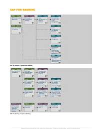 Bank analyzer supports all methods for calculating credit risk, from the standardized approach to the irb advanced approach. 011000358700001390862009d