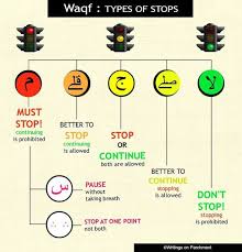 Quran Tajweed Rules In Urdu And Hindi Start Learn Tajweed Quran Classes Free Quran Tutor Teaches Tajweed Principles For Quran Learn Quran Tajweed Quran Quran
