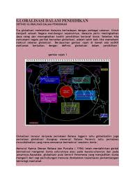 Berikut dampak positif dan negatif globalisasi Globalisasi Dalam Pendidikan