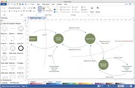 Datenflussdiagramm Erstellen Software Datenflussdiagramm Flussdiagramm Diagramm