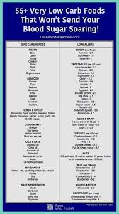 Pin On Diabetic Snacks