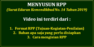 Pada format daftar kehadiran guru yang terdapat pada halaman inipun dimana di buat dengan menggunakan perangkat software berbasis format absen guru harian excel. Contoh Rpp Sederhana Edukasi