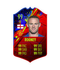 Get personalized business cards or make your own from scratch! Make A Custom Fifa Card For You By Jb7edits Fiverr